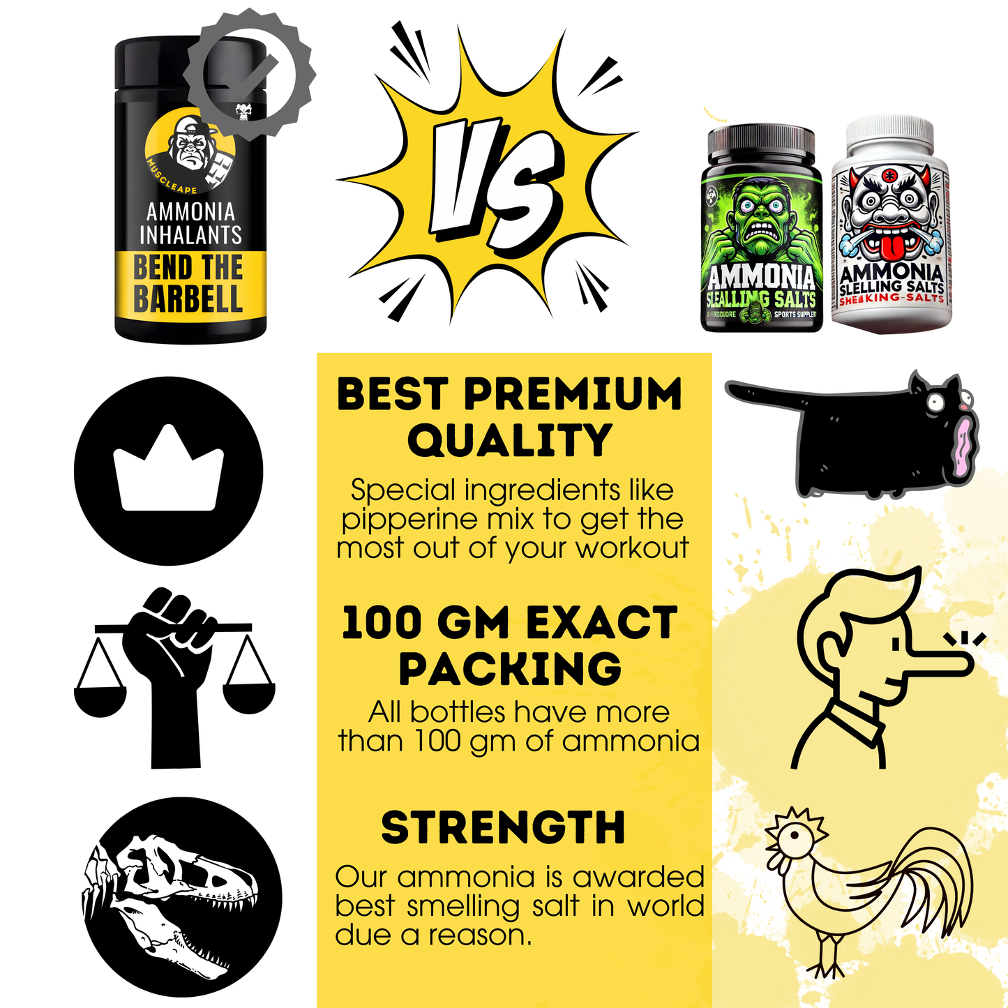 Muscleape Ammonia Smelling Salt. Most Potent .Safe And Non-Addictive Performance Enhancer. Choice Of Elite Powerlifters.100 gm Of Pure Wrath. | Powerlifting | Muscleape