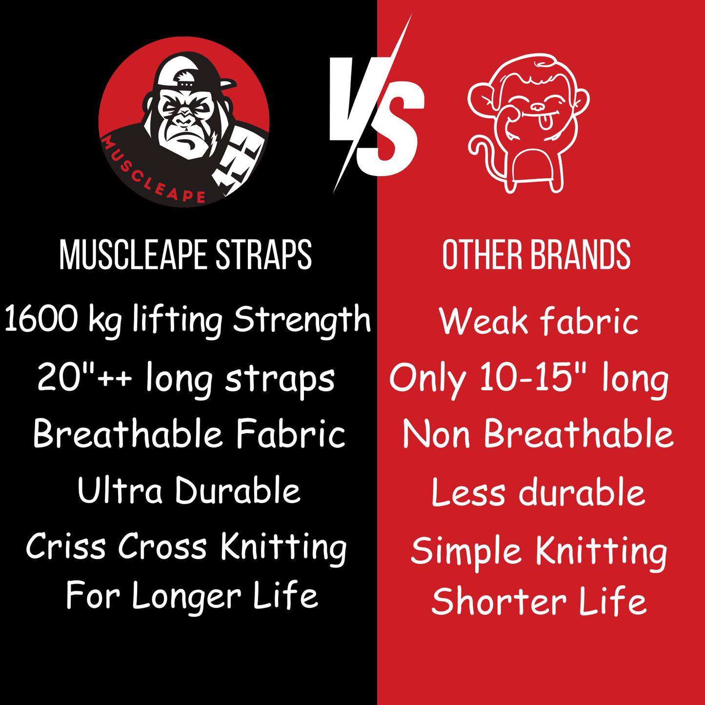 Muscleape Divine Power Weight Lifting Straps | Red