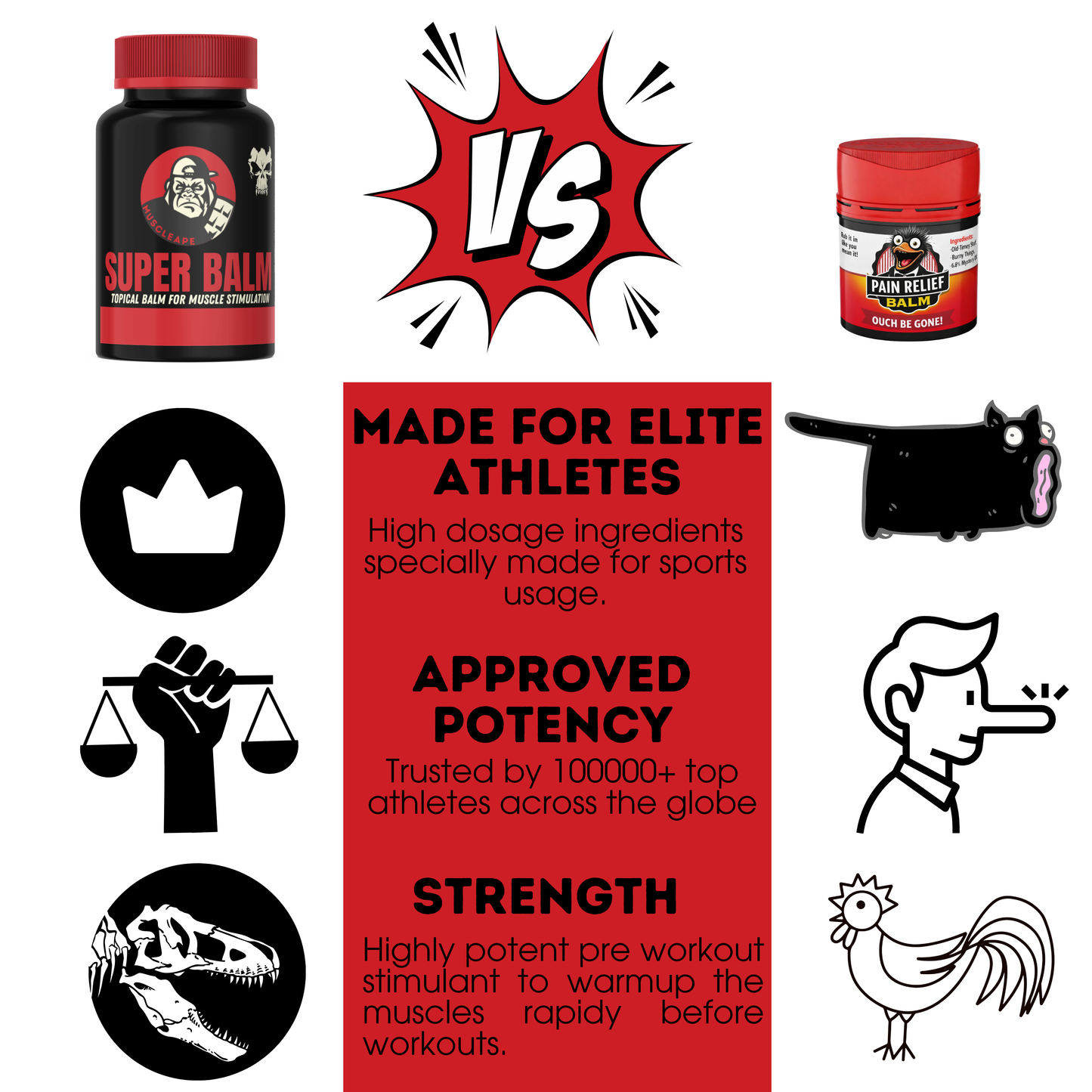 Muscleape Super Balm | Pre Workout Muscle Warming Balm for Rapid Warm Up & Sports Prep
