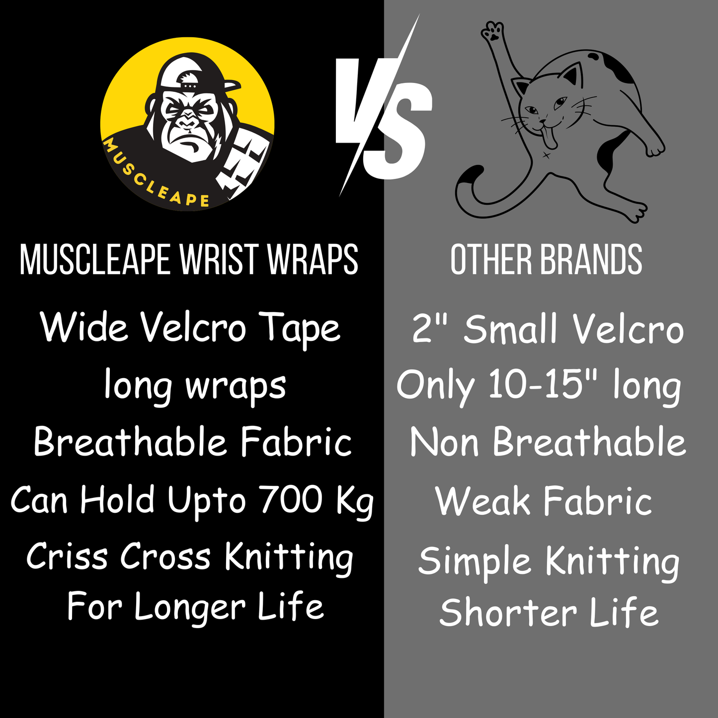 Muscleape Original Black Wrist Wraps for Weightlifting – Adjustable Gym Wrist Support with Thumb Loop– Flexible Lifting Straps for Men & Women – Powerlifting, Bench Press, CrossFit & Other Sports. | Powerlifting Wrist Support Gym | Muscleape