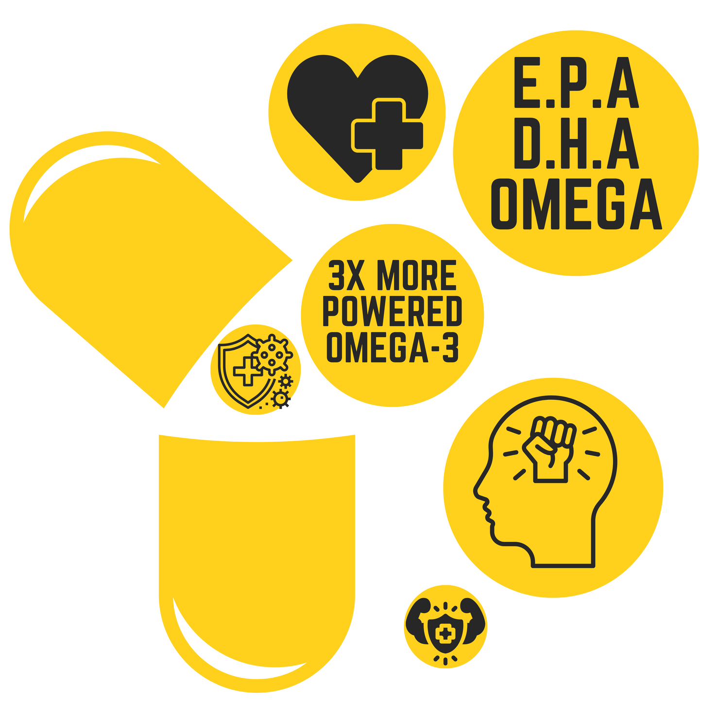 MuscleApe Omega-3 Fish Oil Softgels – 2000 mg Omega-3 (360 mg EPA & 240 mg DHA) – Enteric Coated, Burp-Free, Superior Bioavailability & Easily Digestible. 120 Softgels