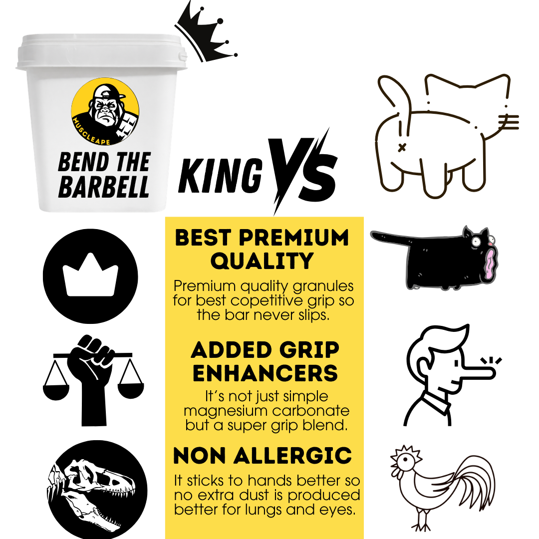 MuscleApe Powder Chalk 2.5 lb – Premium Gym Grip Chalk for Weightlifting, CrossFit, Climbing