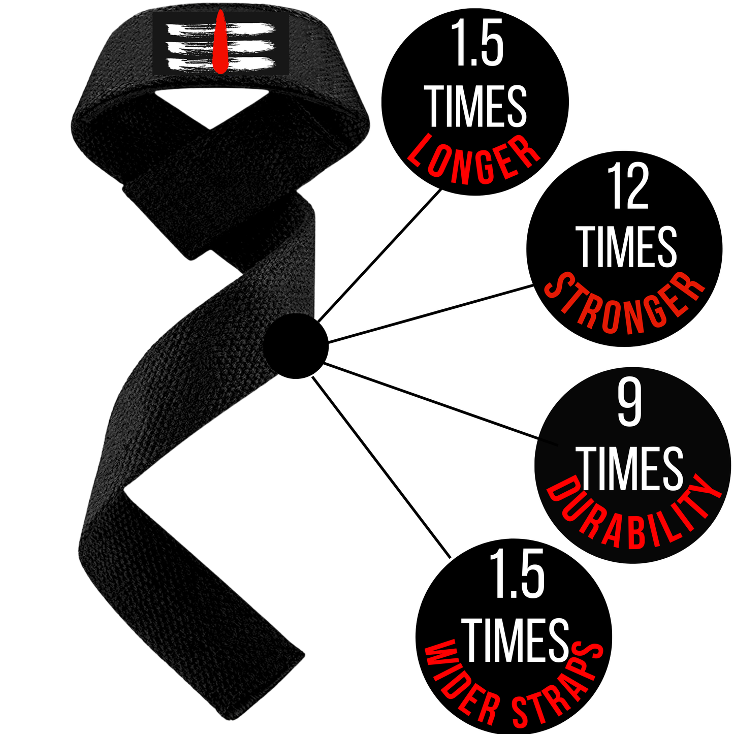 Muscleape Mahakaal Weight Lifting Straps Black Wrist Supporter For Gym . Gym Accessories Men & Women. Wrist Strap For Gym With Wrist Support. | Powerlifting Gym | Muscleape