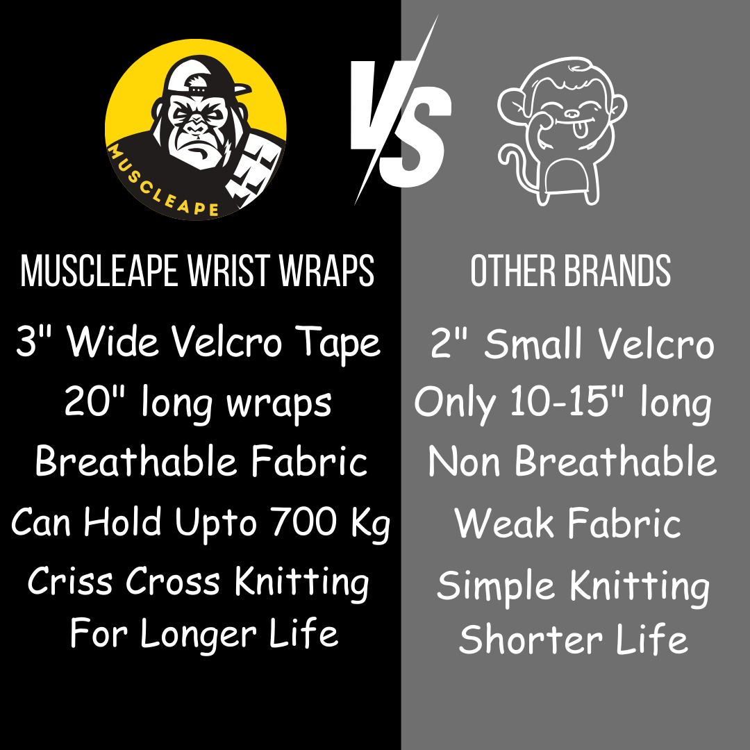 Muscleape Liquid Chalk 200ml with Wrist Wraps| Liquid Chalk for Dry Steel Like Grip| 20" Lenght 3" Widht Wraps with Wider Velcro for Heavy Lifters | Powerlifting Wrist Support Gym | Muscleape