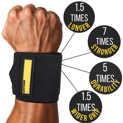 Wrist support brace on a wrist with performance benefits text