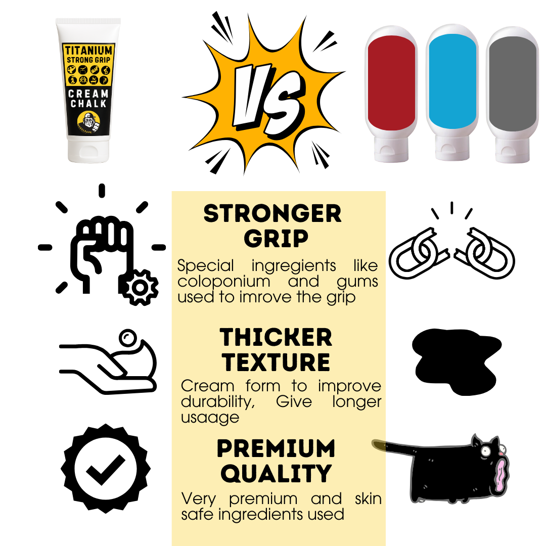 Muscleape Liquid Chalk Cream | 200 gm