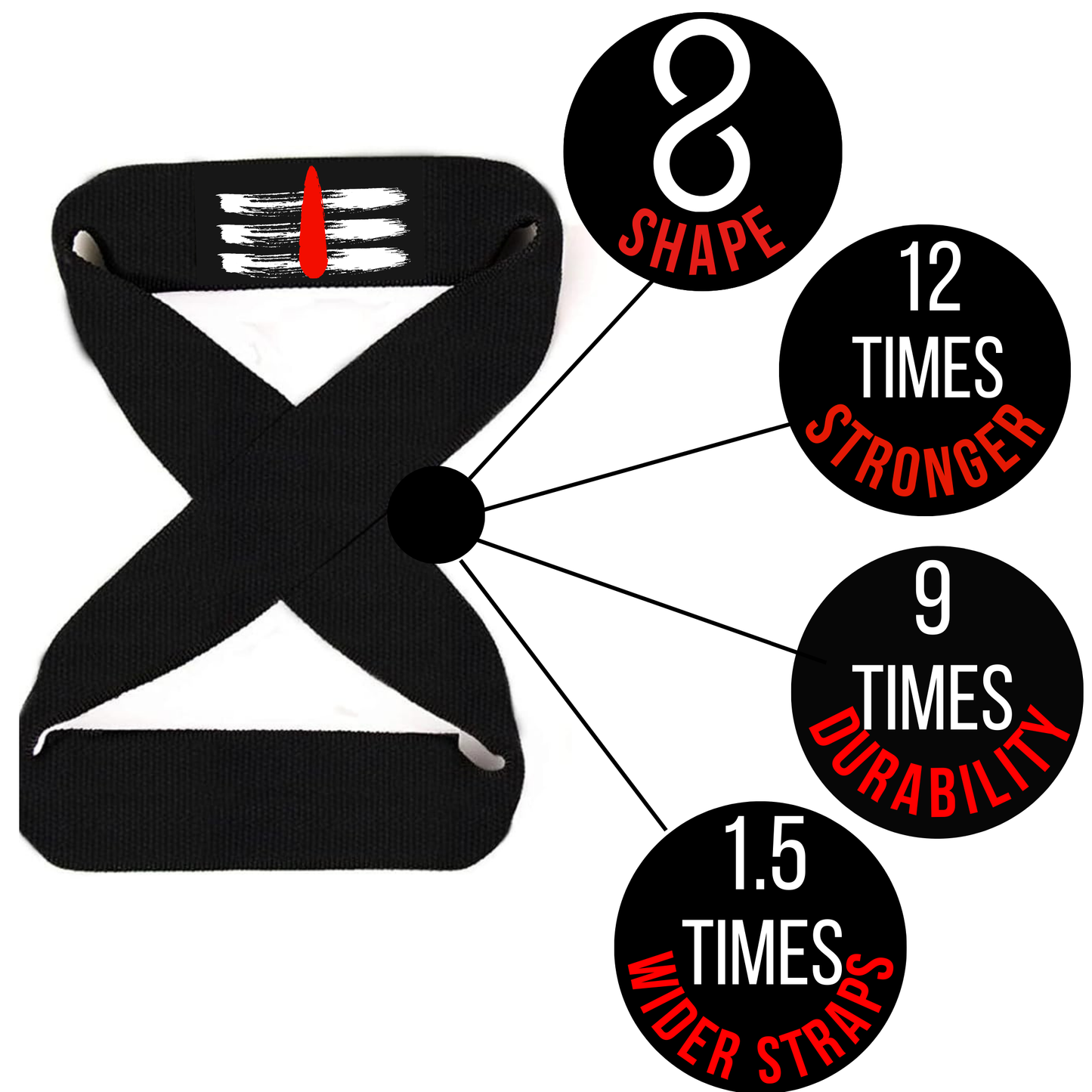 Muscleape Mahakaal 8 Shape Weight Lifting Straps Black Wrist Supporter For Gym . Gym Accessories Men & Women. Wrist Strap For Gym With Wrist Support. | Powerlifting Gym | Muscleape