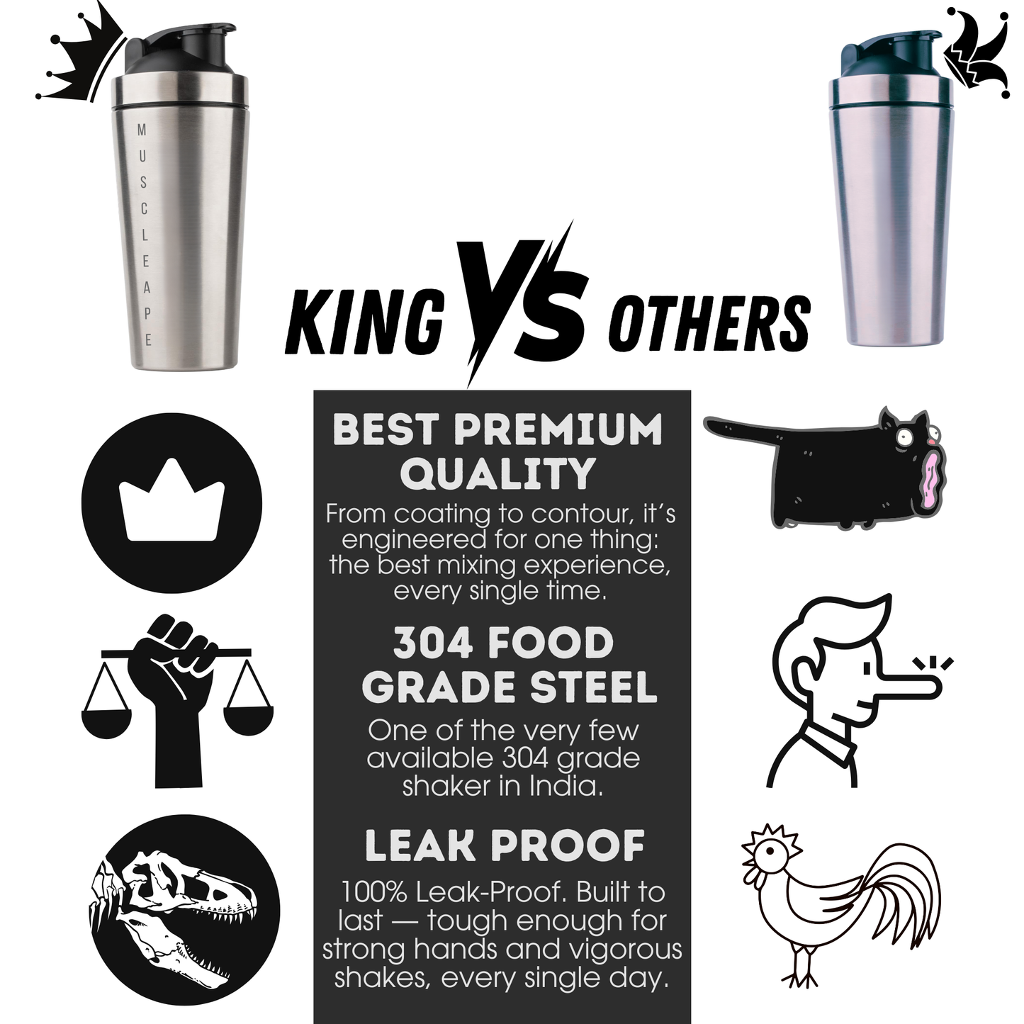 Muscleape Stainless Steel Shaker Bottle 750ml (Silver)