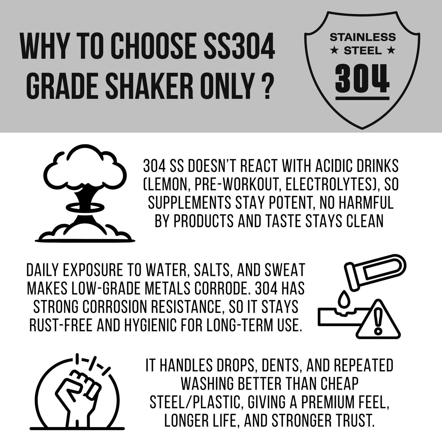 Muscleape Stainless Steel Shaker Bottle 750ml (Silver)