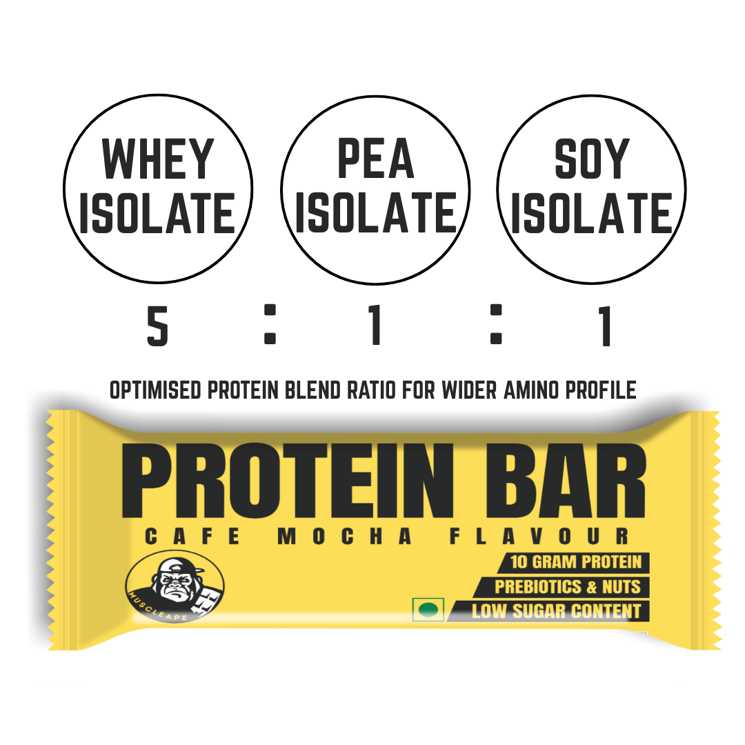 Muscleape Café Mocha Protein Bar – 10g Protein, Dates-Sweetened, Low Sugar, Prebiotics & Nuts