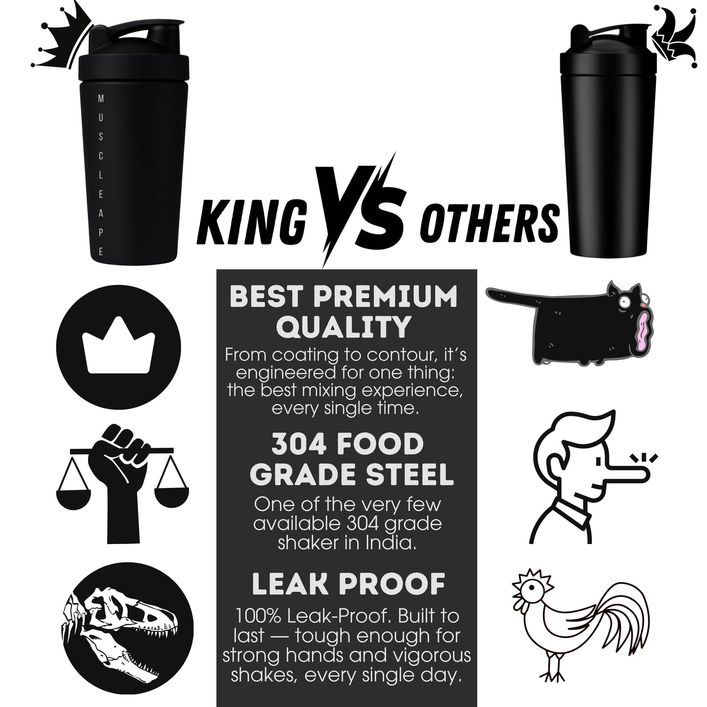 Muscleape Stainless Steel Shaker Bottle | 750 Ml | 304 SS