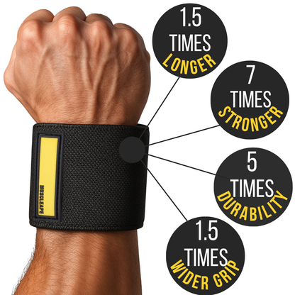 Black wrist support brace on a wrist with feature text highlighting its benefits.
