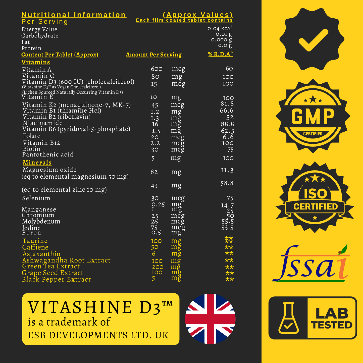 Muscleape Multivitamin for Men | 60 Veg Tablets | 26 Vitamins & Minerals