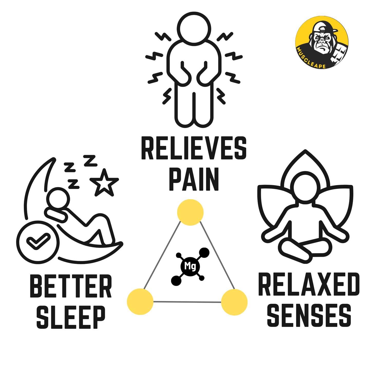 Muscleape Magnesium Balm for Muscle Pain & Relaxation.