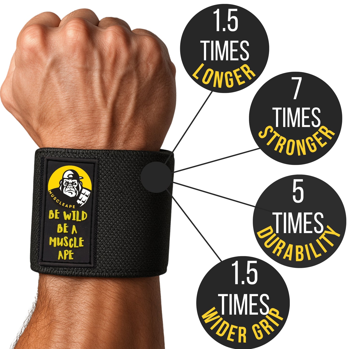 Muscleape Wrist Support Wraps (Black Edition)