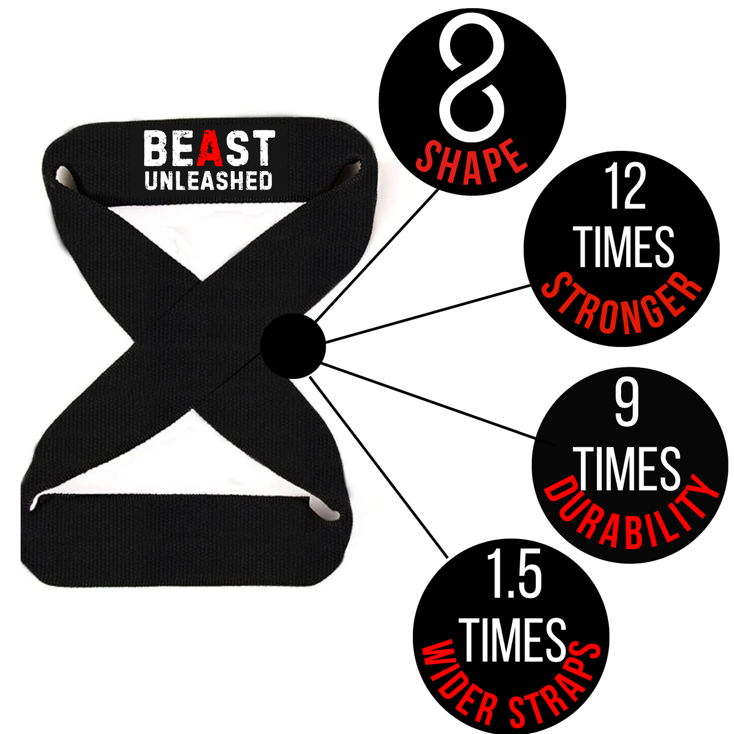 Muscleape Weight Lifting Straps Wrist Supporter Non-Slip with Padded Cuff for Gym Workout (figure 8 straps) Black Beast Mode. | | Muscleape
