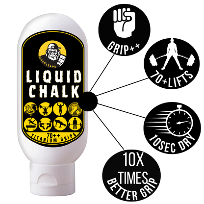 White bottle of liquid chalk with black label and icons on a white background
