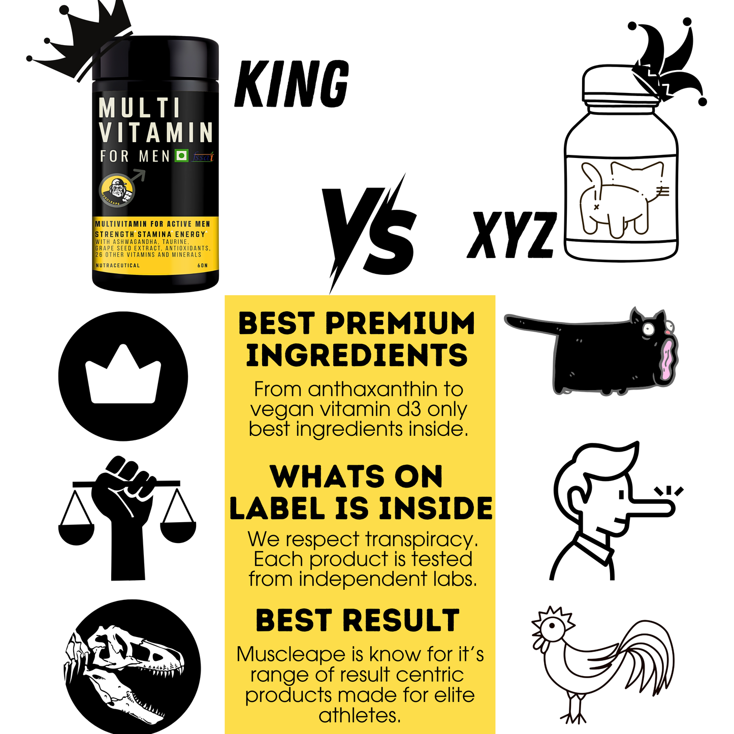 Muscleape Multivitamin for Men | 60 Veg Tablets | 26 Vitamins & Minerals