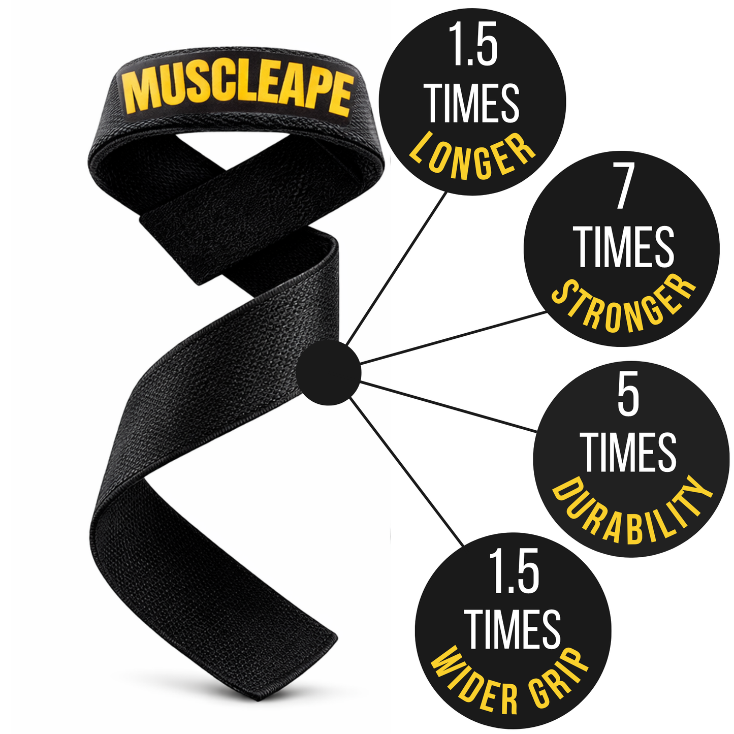Muscleape Original Weight Lifting Straps .