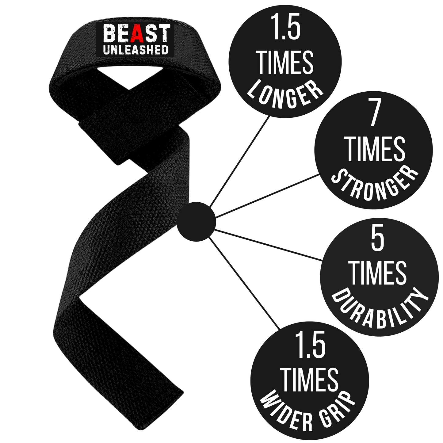 Muscleape Beast Mode Weight Lifting Straps | Black