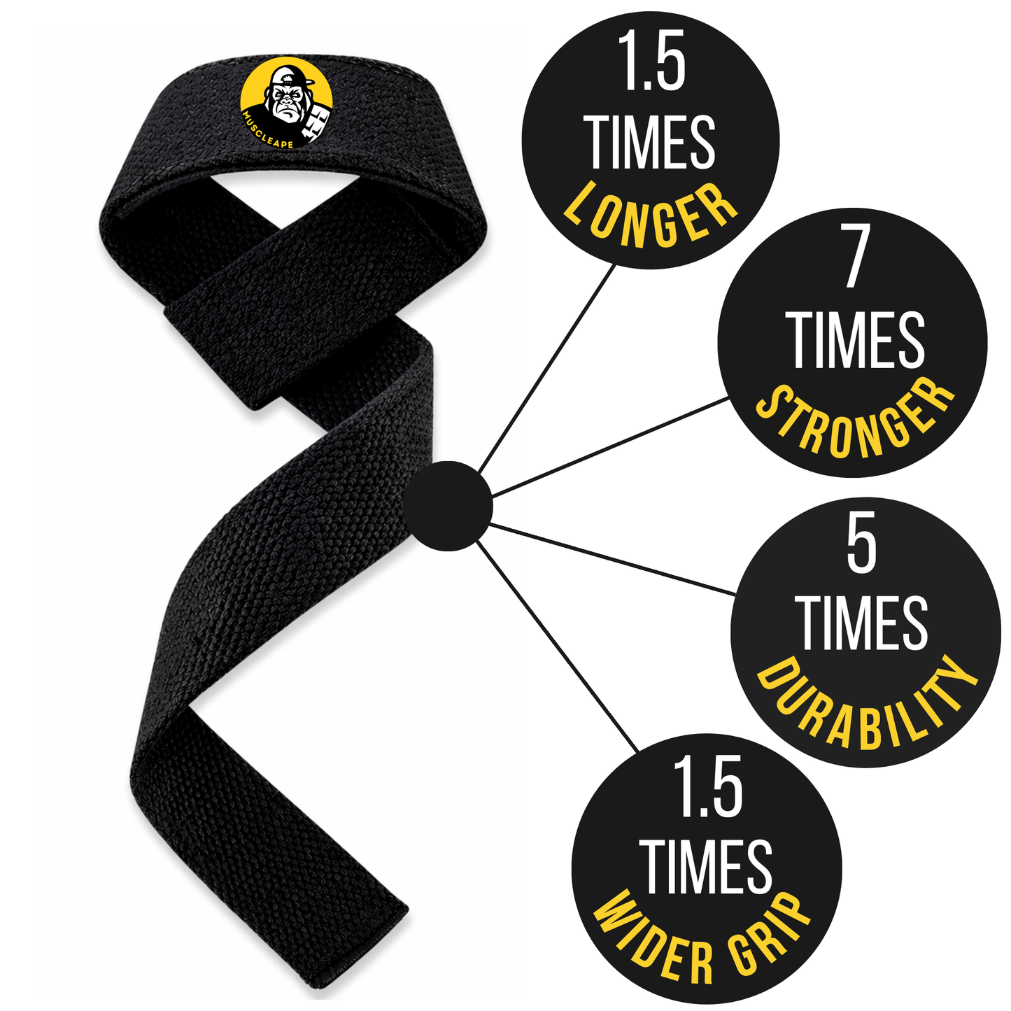 Muscleape Weight Lifting Straps.