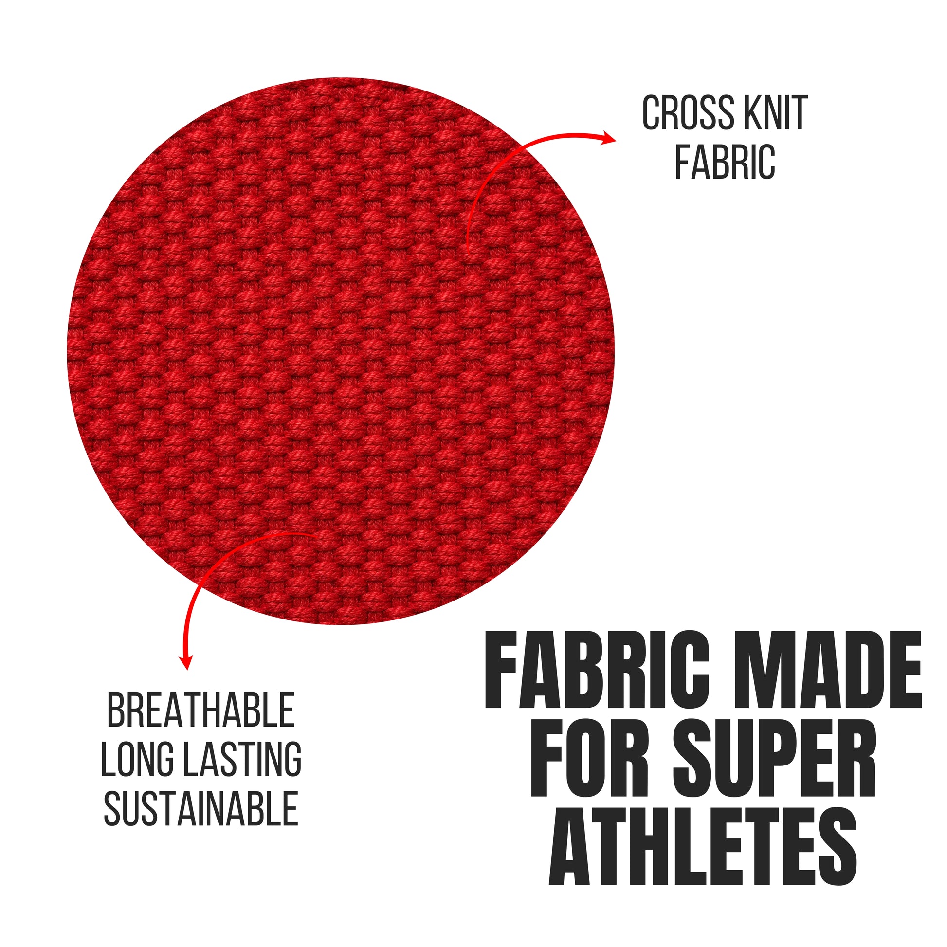 A red circular fabric swatch on a white background with text reading 'CROSS KNIT FABRIC' and 'FABRIC MADE FOR SUPER ATHLETES' plus descriptive callouts.