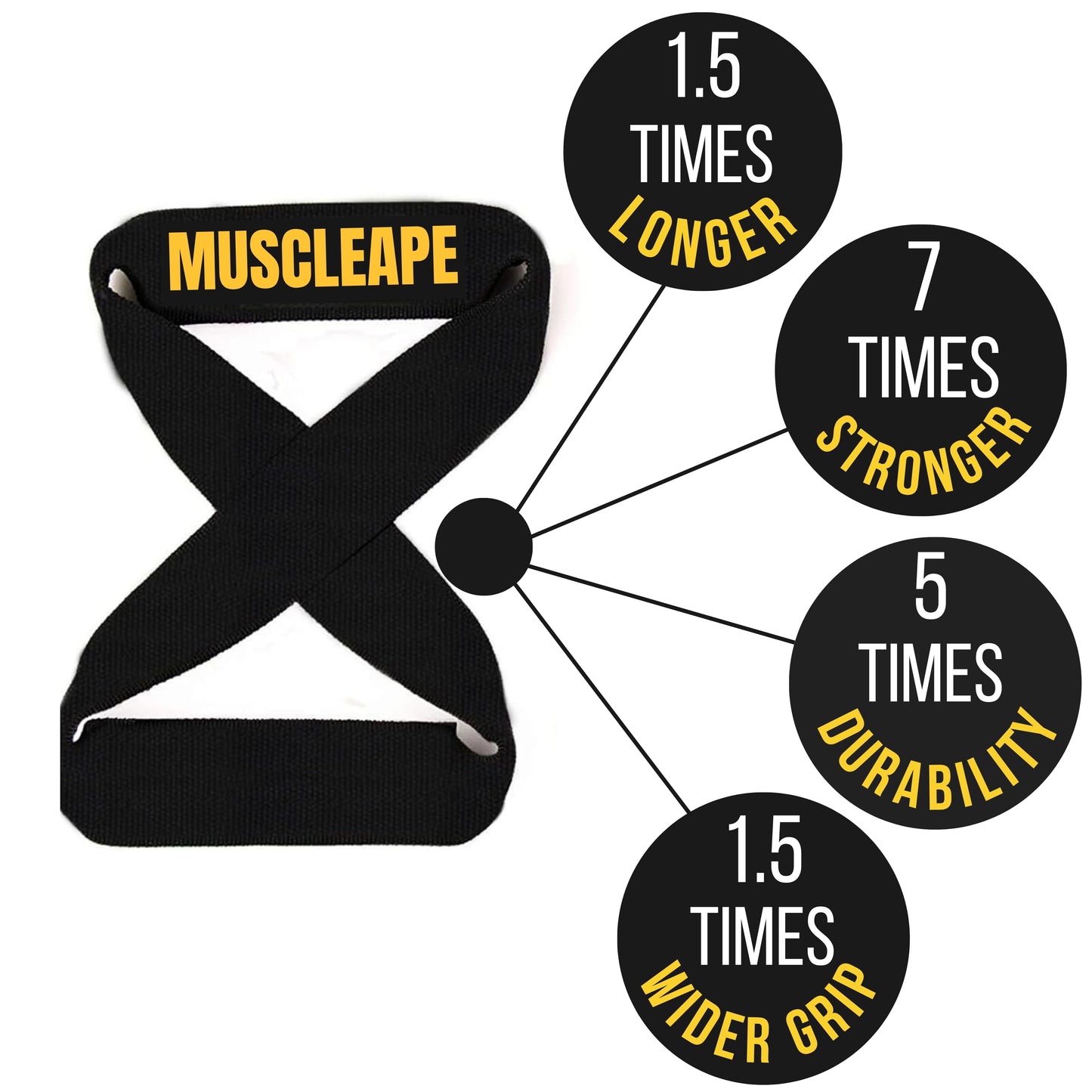 Muscleape 8 Shape Weight Lifting Straps | Original