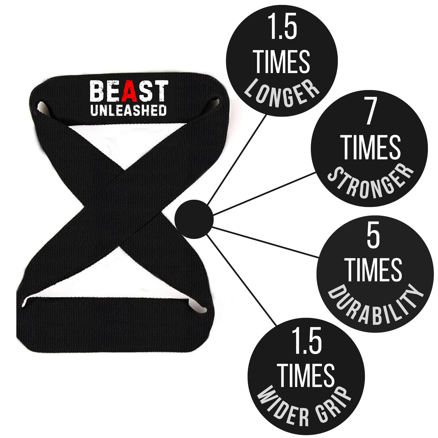 Muscleape 8 Shaped  Weight Lifting Straps | Black | Beast Mode