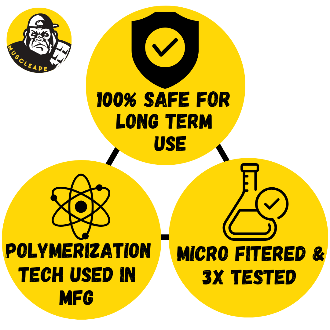 Muscle Ape Ravager With Activator Fuel - The Strongest Smelling Salt In The World. Designed for competitive powerlifters. | Powerlifting | Muscleape