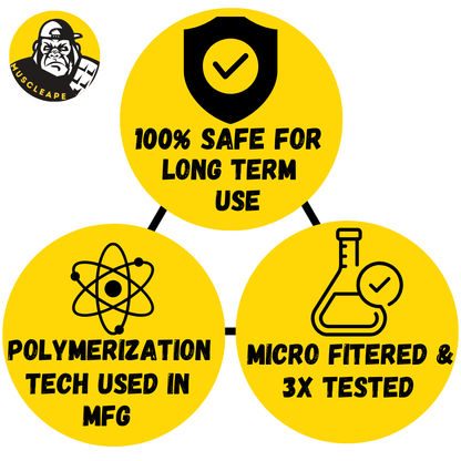 Muscleape Ammonia Smelling Salts with Activator Fuel