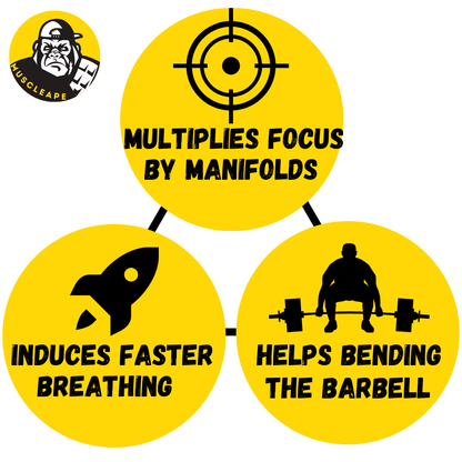 Muscleape Ammonia Smelling Salts with Activator Fuel