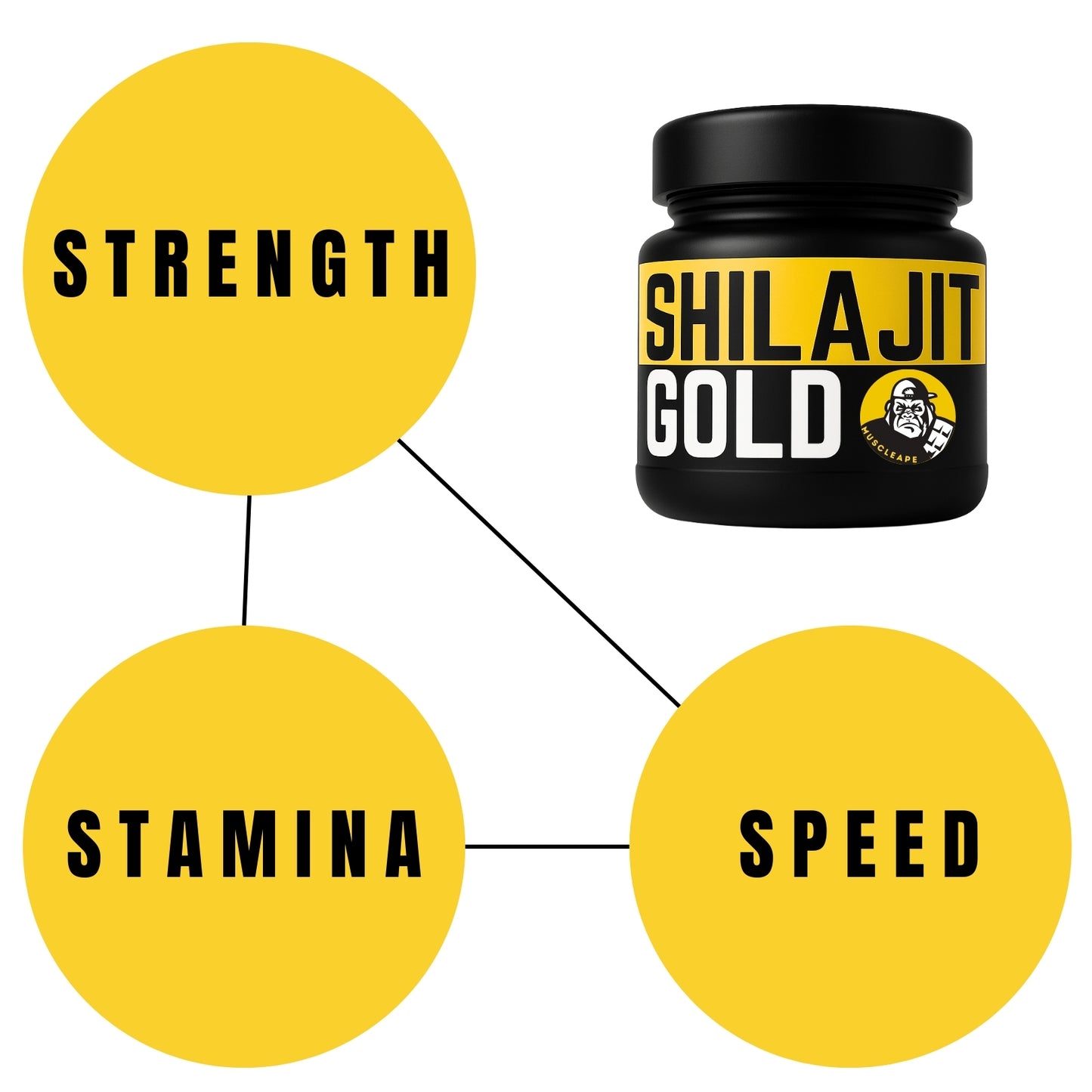 100% Pure Shilajit Gold – With Saffron, Ashwagandha & Herbal Extracts. For Strength, Stamina, Endurance & Vitality.
