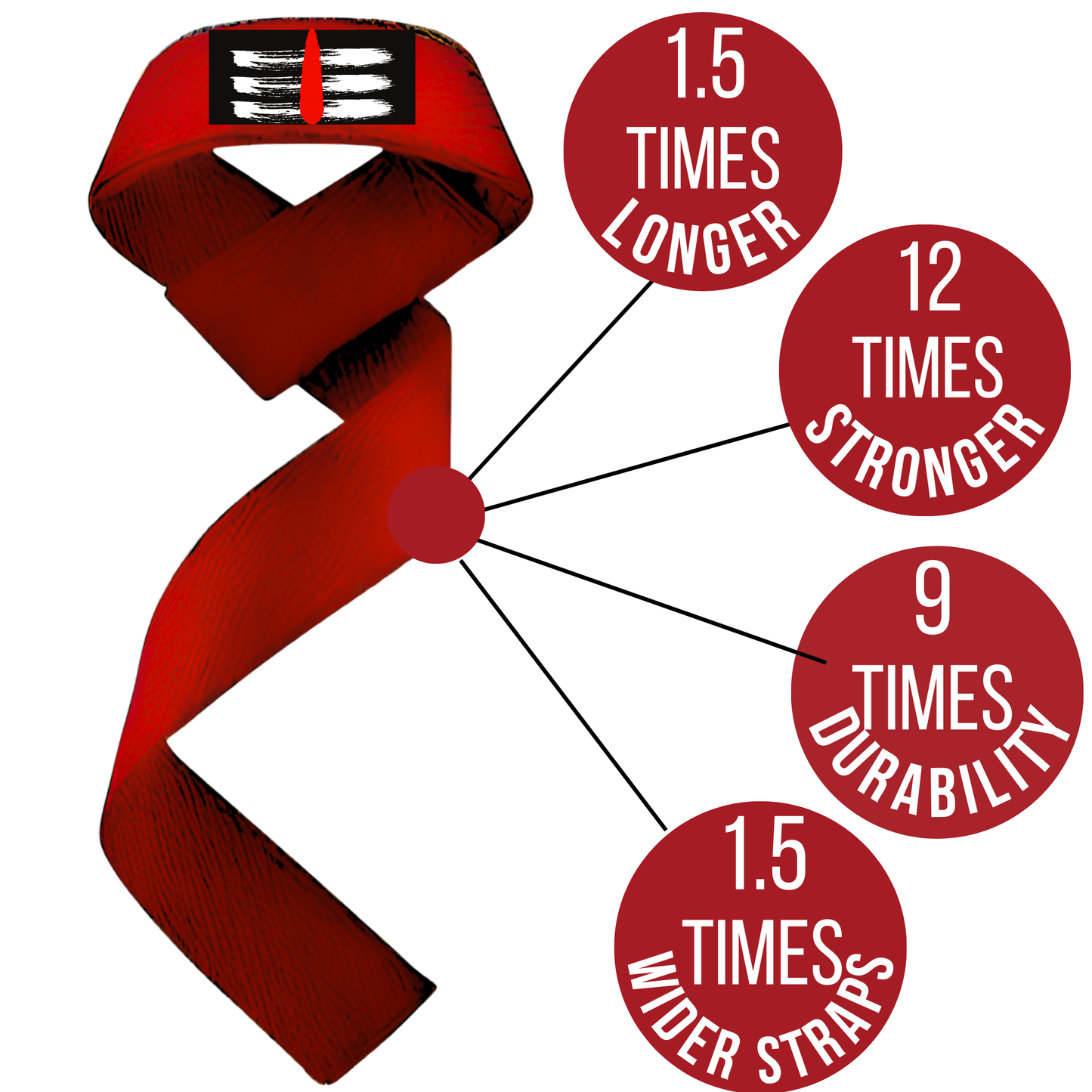 Muscleape Divine Power Weight Lifting Straps | Red