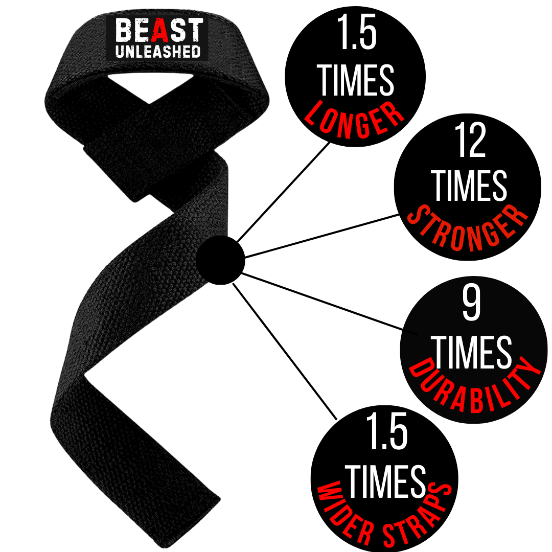 Muscleape Beast Mode Weight Lifting Straps Wrist Supporter For Gym. Gym Accessories Men & Women. | | Muscleape