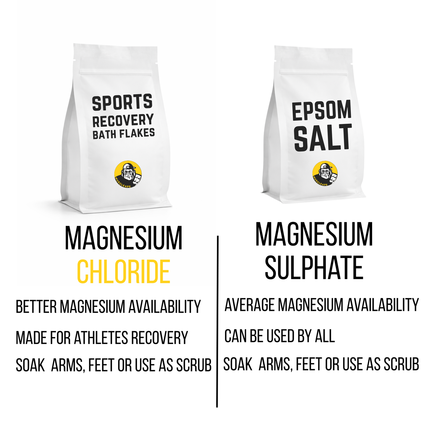 Muscleape Sports Recovery Bath Flakes.