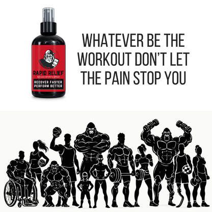 A black spray bottle with a red label reading 'Rapid Relief' and a gorilla logo, shown next to large black text that says 'WHATEVER BE THE WORKOUT DON'T LET THE PAIN STOP YOU' on a white background, with black silhouettes of various gym and fitness figures along the bottom.