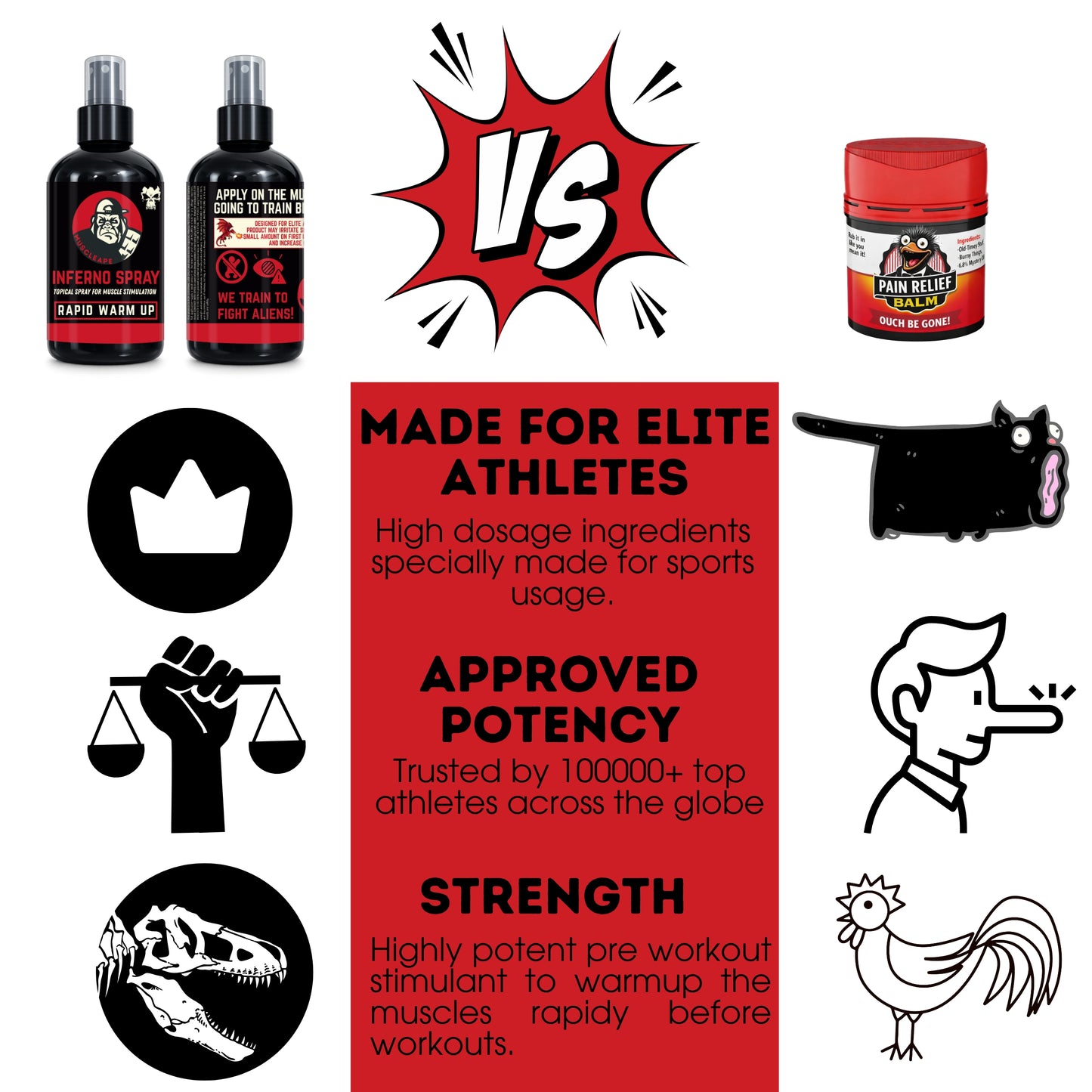 MuscleApe Inferno Spray - Rapid Warm-Up Topical Muscle Stimulation Spray, 200ml