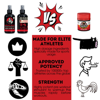 A promotional collage for a sports performance product. Two black spray bottles labeled RAPID WARM UP are shown on the left, a red-and-black tub labeled FAST BURN PRO with a cat silhouette on the right, and a large red center panel with text including 'Vs', 'MADE FOR ELITE ATHLETES', 'APPROVED POTENCY', and 'STRENGTH'.