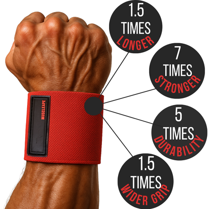 Red wrist wrap on a wrist with text highlighting its features